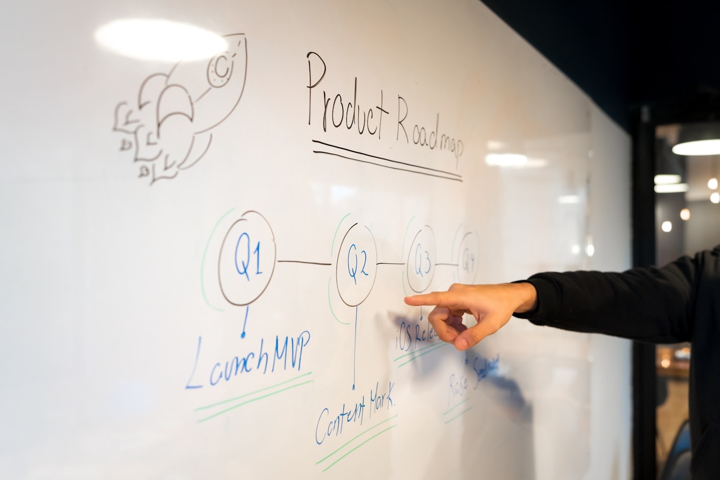 Building a Support System for Business Success